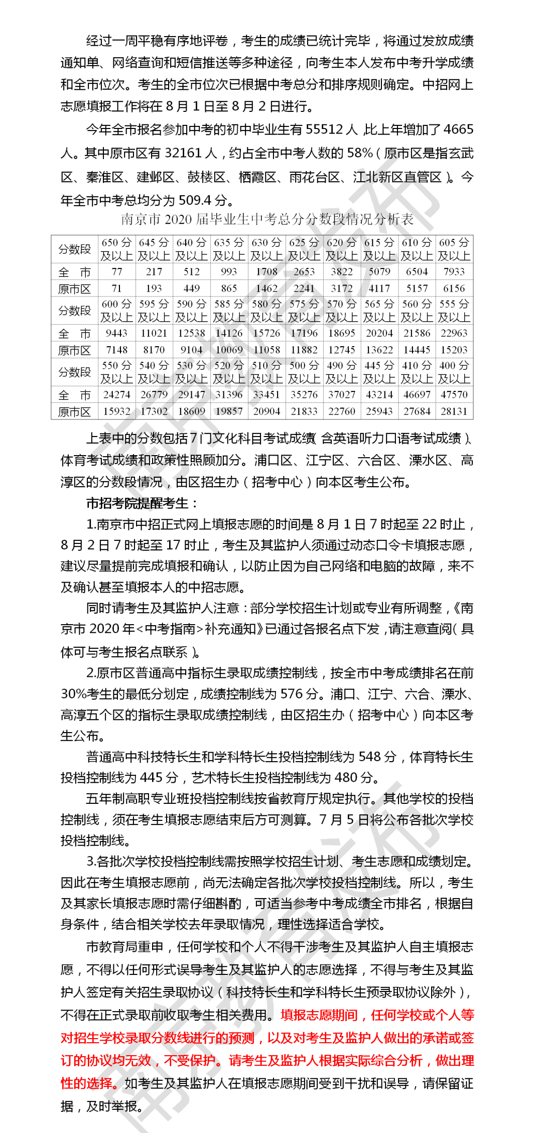 南京市中招投檔控制線(xiàn)揭曉?。▋雀娇偡址謹刀吻闆r分析表）